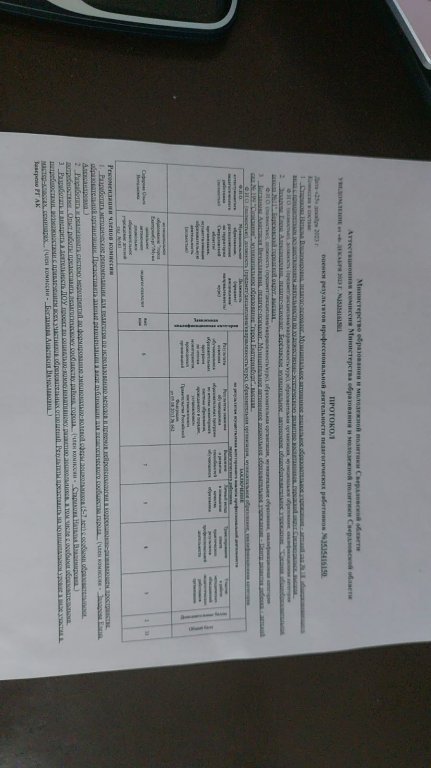 Результаты комиссии по аттестации 2024 г.jpeg